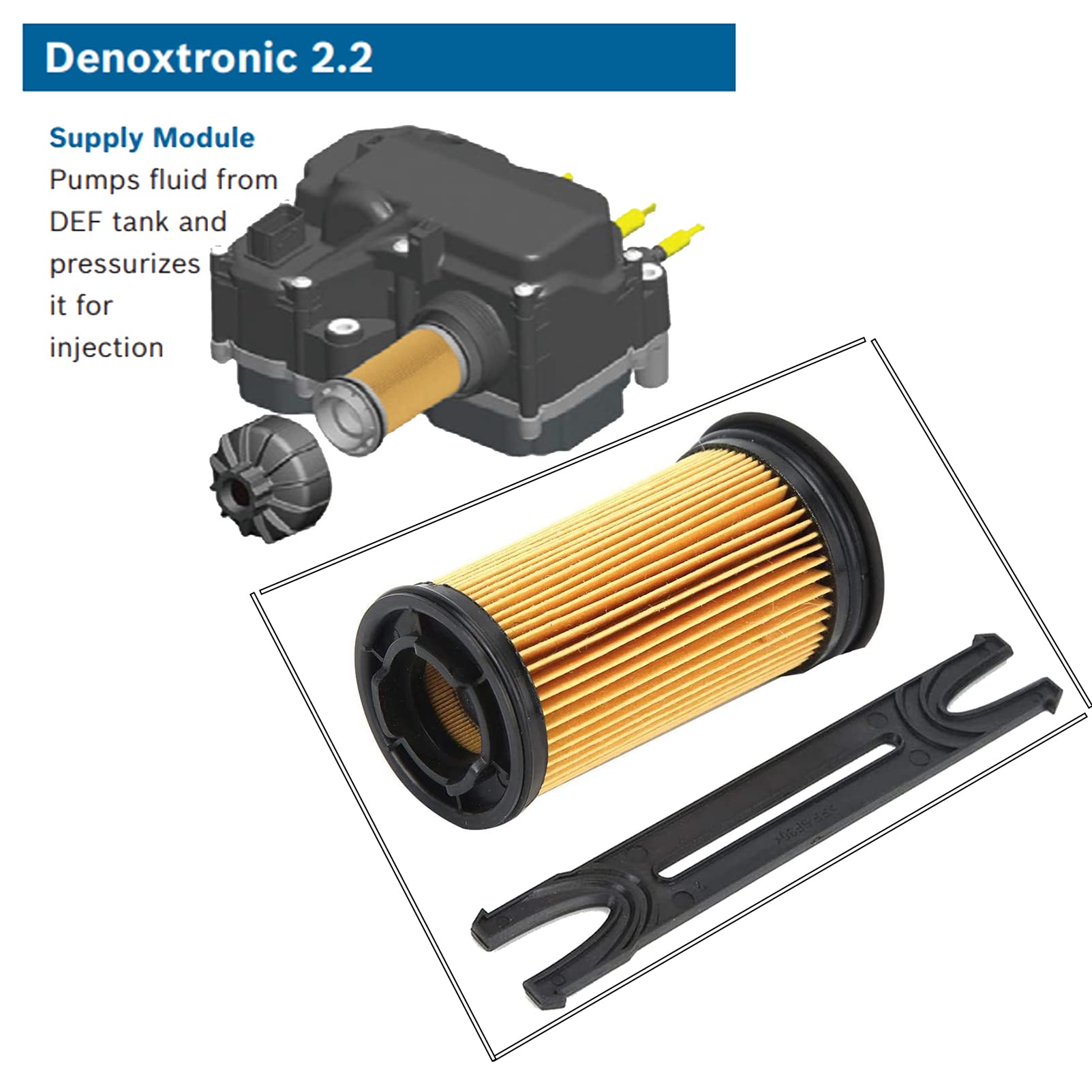 Cardoctor 5303604 Filter Kit fits Bosch Denoxtronic 2.2 Urea Pump